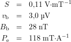  S  =   0,11 V ⋅mT -1
vb  =   3,0 μV

Bb  =   28 nT
Pe  =   118 mT ⋅A-1
